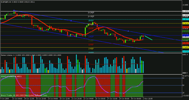 Click to Enlarge

Name: chart04a.gif
Size: 21 KB