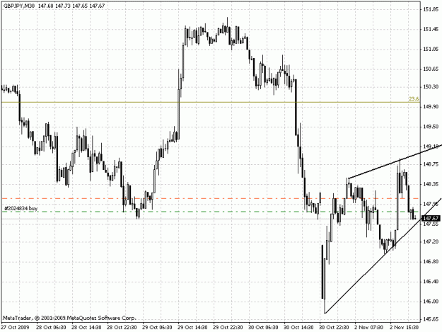 Click to Enlarge

Name: chart.gif
Size: 21 KB