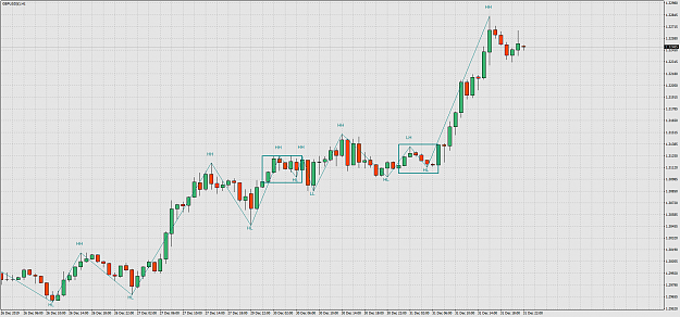 Click to Enlarge

Name: GBPUSD()H1.png
Size: 69 KB