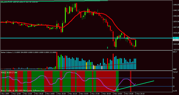 Click to Enlarge

Name: chart04a.gif
Size: 18 KB