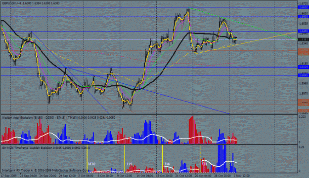 Click to Enlarge

Name: gbpusd.gif
Size: 34 KB