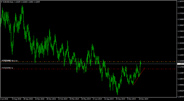 Click to Enlarge

Name: EURUSDDaily.png
Size: 23 KB