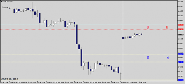 Click to Enlarge

Name: FDAXMARCHM20.png
Size: 19 KB