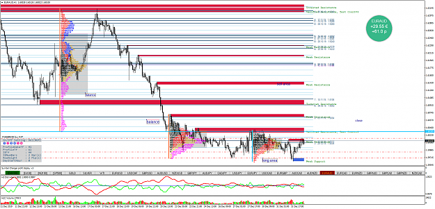Click to Enlarge

Name: EURAUDH1.png
Size: 147 KB
