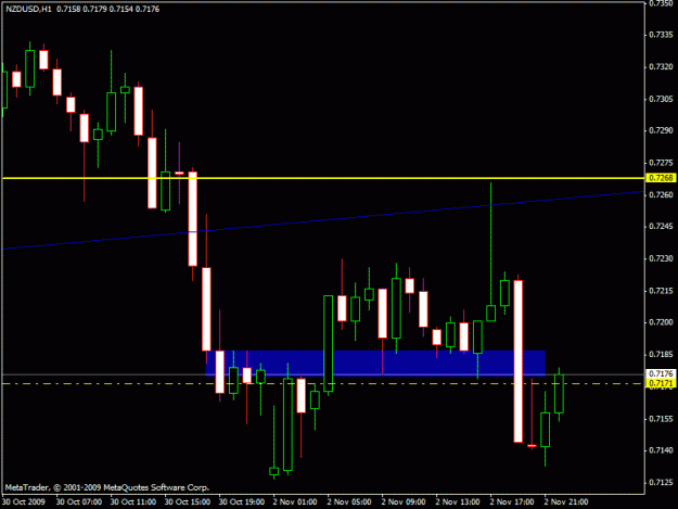 Click to Enlarge

Name: nzd_usd.gif
Size: 15 KB