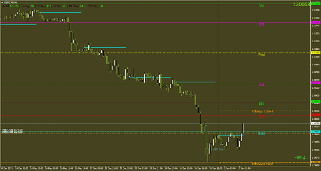 Click to Enlarge

Name: USDCADH1.png
Size: 37 KB