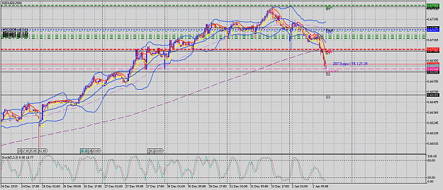 Click to Enlarge

Name: NZDUSDM30.png
Size: 63 KB