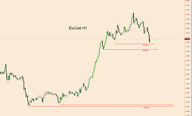 Click to Enlarge

Name: EURUSD,H1.png
Size: 49 KB