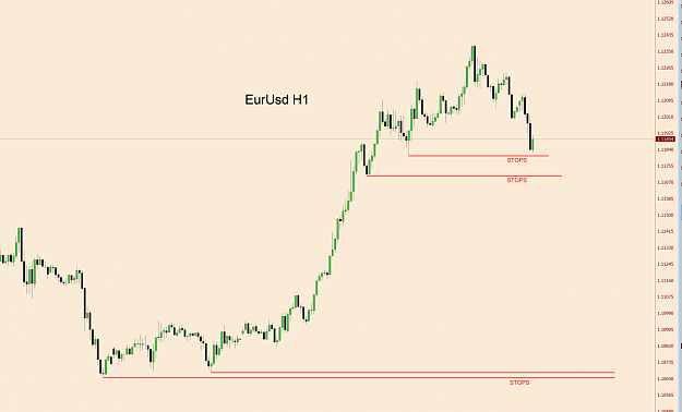 Click to Enlarge

Name: EURUSD,H1.png
Size: 49 KB