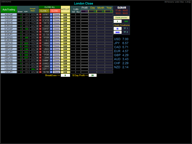 Click to Enlarge

Name: LondonClose_1.png
Size: 75 KB