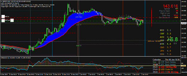 Click to Enlarge

Name: GBPJPYM15.png
Size: 61 KB