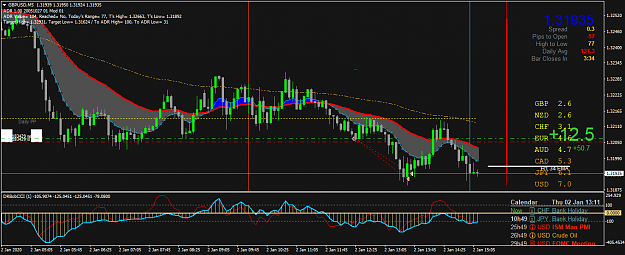 Click to Enlarge

Name: GBPUSDM5.png
Size: 64 KB