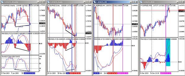 Click to Enlarge

Name: Divergence.png
Size: 27 KB