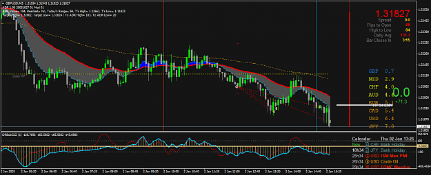 Click to Enlarge

Name: GBPUSDM5.png
Size: 61 KB