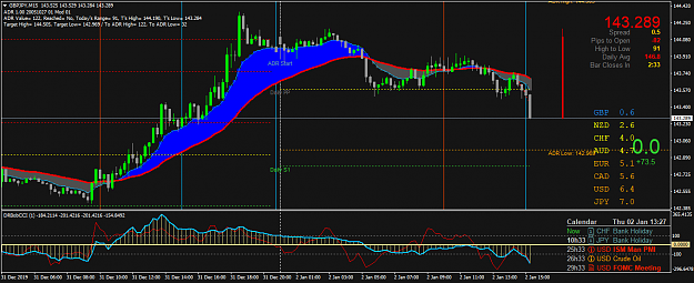 Click to Enlarge

Name: GBPJPYM15.png
Size: 60 KB