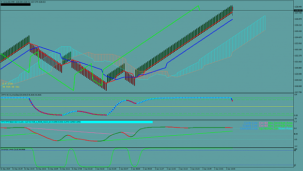 Click to Enlarge

Name: XAUUSDM99 02012020.png
Size: 64 KB
