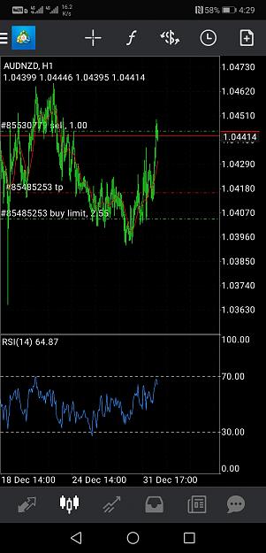 Click to Enlarge

Name: Screenshot_20200102_162957_net.metaquotes.metatrader4.jpg
Size: 521 KB