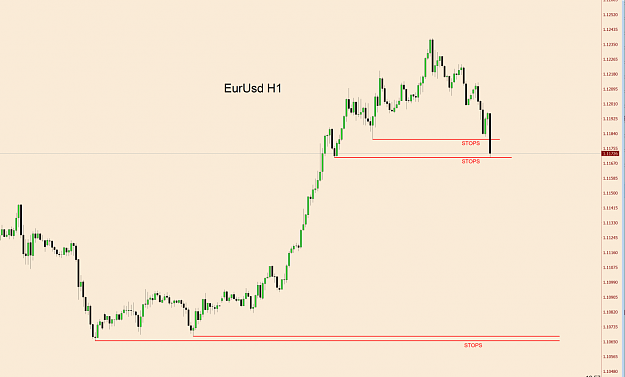 Click to Enlarge

Name: EURUSD,H1 Update 1.png
Size: 49 KB