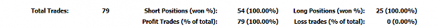 Click to Enlarge

Name: 15TL strategy.png
Size: 5 KB
