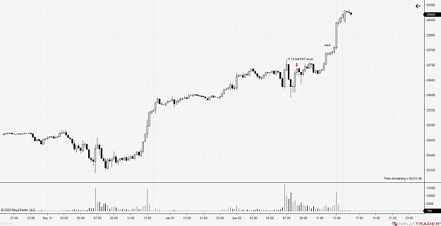 Click to Enlarge

Name: YM 03-20 15 Minute 2020_01_02 3_58_13 PM.png
Size: 84 KB