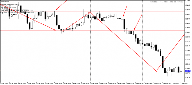 Click to Enlarge

Name: USDCADH42.png
Size: 34 KB