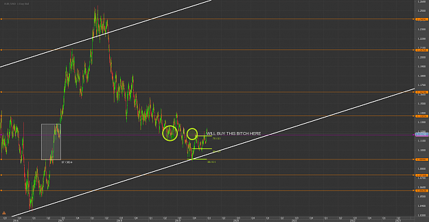 Click to Enlarge

Name: jjbChart_EUR_USD_Daily_snapshot.png
Size: 72 KB