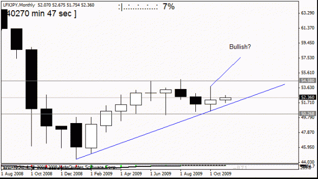 Click to Enlarge

Name: lfx jpy  2 nov   m1.gif
Size: 11 KB
