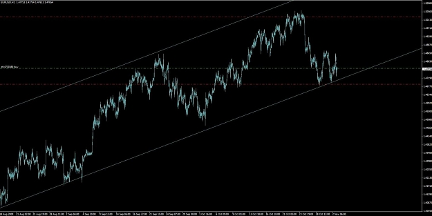 Click to Enlarge

Name: EURUSD.jpg
Size: 78 KB