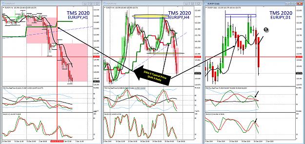 Click to Enlarge

Name: eurjpy0301.jpg
Size: 589 KB