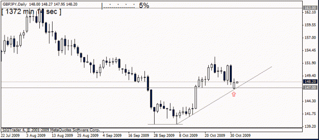 Click to Enlarge

Name: gbp jpy 2 nov   d1.gif
Size: 11 KB