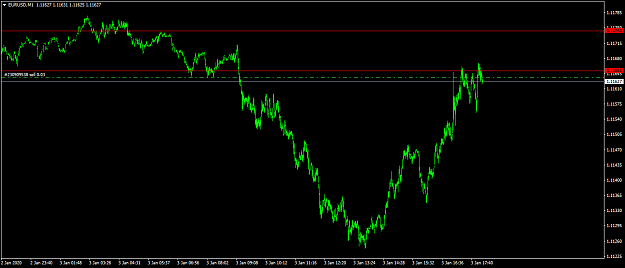 Click to Enlarge

Name: EURUSDM1.png
Size: 29 KB