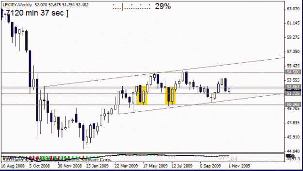 Click to Enlarge

Name: lfx jpy  2 nov   w1.gif
Size: 13 KB