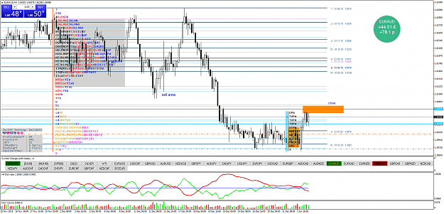 Click to Enlarge

Name: EURAUDH4.png
Size: 116 KB