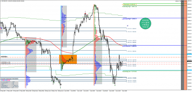 Click to Enlarge

Name: DAX30M15.png
Size: 165 KB