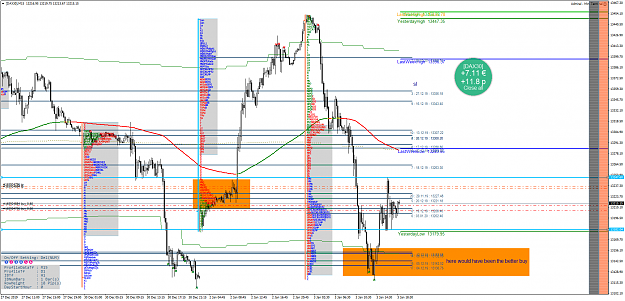 Click to Enlarge

Name: DAX30M15ka.png
Size: 167 KB