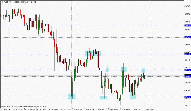 Click to Enlarge

Name: forex.gif
Size: 16 KB