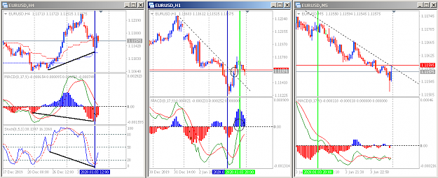 Click to Enlarge

Name: Divergence.png
Size: 27 KB
