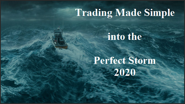 Click to Enlarge

Name: TradingMadeSimple into the Perfect Storm 2020.png
Size: 302 KB