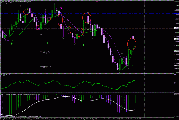 Click to Enlarge

Name: usdcad ibfx errors.gif
Size: 37 KB