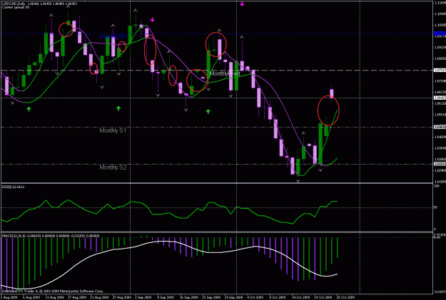 Click to Enlarge

Name: usdcad ibfx errors.gif
Size: 37 KB