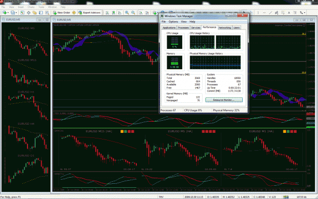 Click to Enlarge

Name: performance.gif
Size: 88 KB