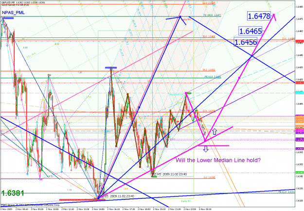 Click to Enlarge

Name: gbpusd_110309_08_min005_01.gif
Size: 84 KB