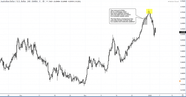 Click to Enlarge

Name: audusd telepath.PNG
Size: 68 KB