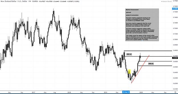 Click to Enlarge

Name: nzdusd ffr.PNG
Size: 96 KB