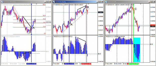 Click to Enlarge

Name: Divergence.png
Size: 53 KB