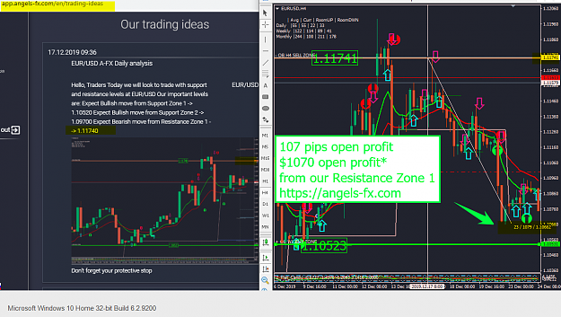Click to Enlarge

Name: EU 107 pips open profit from resistance zone 1.png
Size: 155 KB