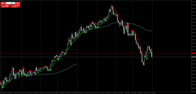 Click to Enlarge

Name: AUDUSDH1.png
Size: 75 KB