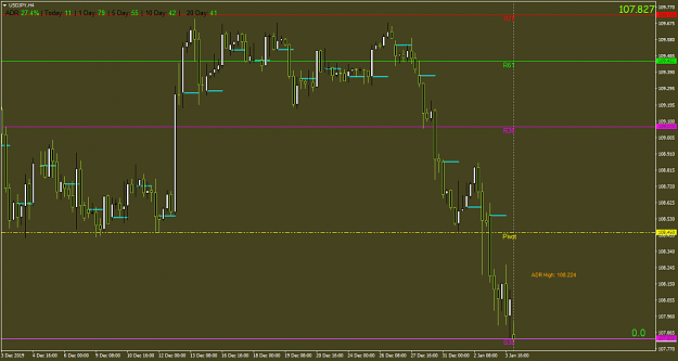 Click to Enlarge

Name: USDJPYH4.png
Size: 44 KB