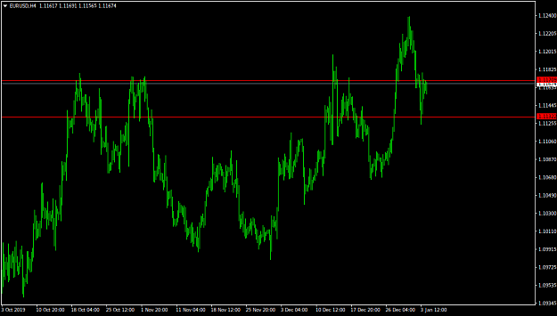 Click to Enlarge

Name: EURUSDH4.png
Size: 20 KB