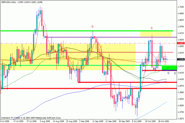 Click to Enlarge

Name: day chart.gif
Size: 25 KB